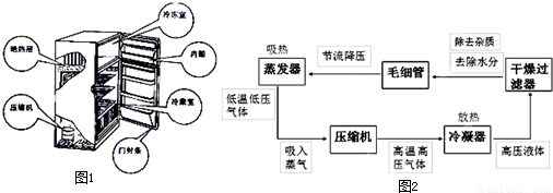 阅读短文.回答问题:压缩式电冰箱的工作原理电冰箱制冷原理的种类市场上共出现过九种.其中电机压缩式冰箱.简称压缩式冰箱.其优点是寿命长.使用方便.目前世界上91-95%的电冰箱属于这一类.压缩式电冰箱的制冷系统主要由压缩机.冷凝器.蒸发器.干燥过滤器和毛细管等五个基本单元组成.工作时由电动机提供机械能.通过压缩机对制冷系统做功.压缩机吸入在蒸发 题目和参考答案